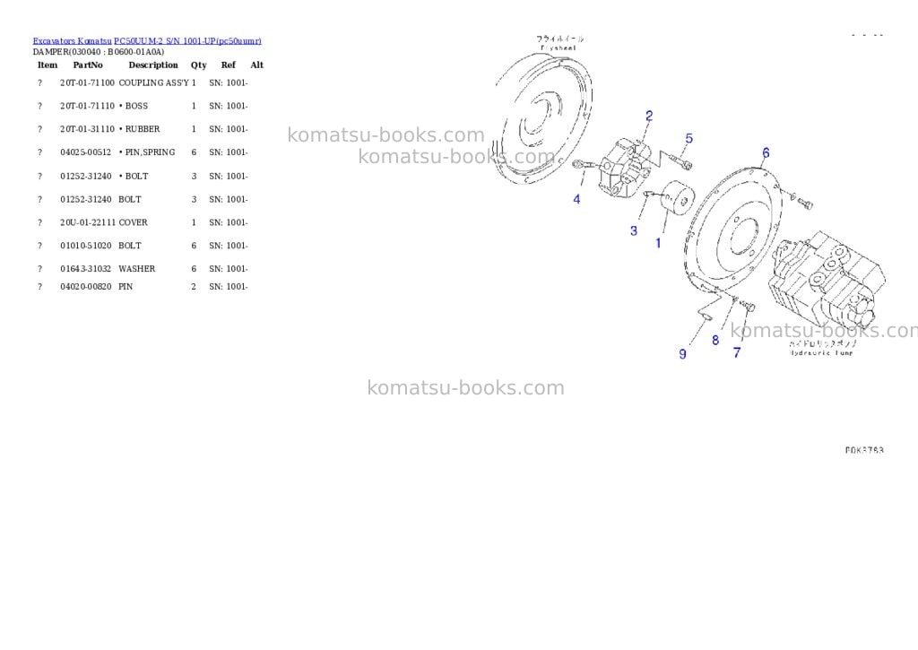 Komatsu pc50uum-2 s/n 1001-up Parts catalog cover Page 3 Komatsu pc50uum-2 s/n 1001-up Parts catalog cover Page 3