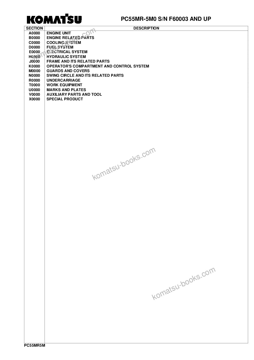 Komatsu pc55mr-5m0 s/n f60003 and up Parts catalog cover Komatsu pc55mr-5m0 s/n f60003 and up Parts catalog cover