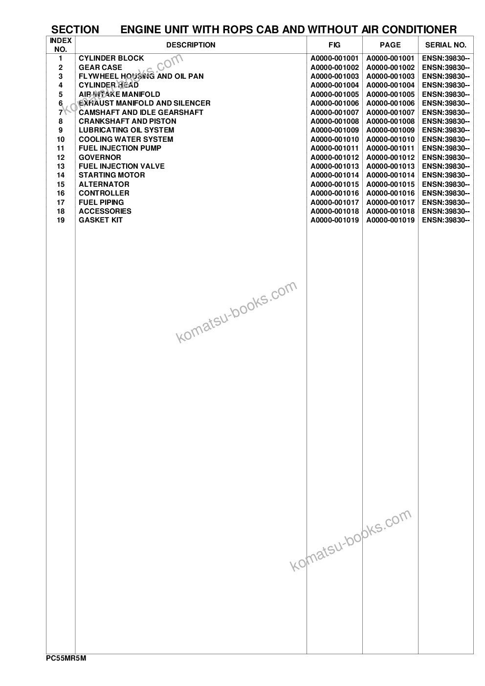 Komatsu pc55mr-5m0 s/n f60003 and up Parts catalog cover Page 3 Komatsu pc55mr-5m0 s/n f60003 and up Parts catalog cover Page 3