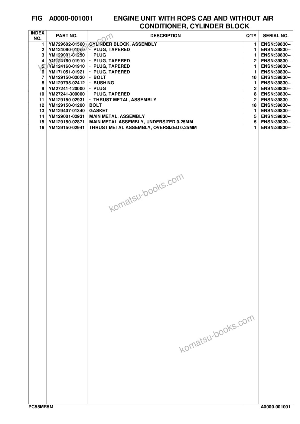 Komatsu pc55mr-5m0 s/n f60003 and up Parts catalog cover Page 5 Komatsu pc55mr-5m0 s/n f60003 and up Parts catalog cover Page 5