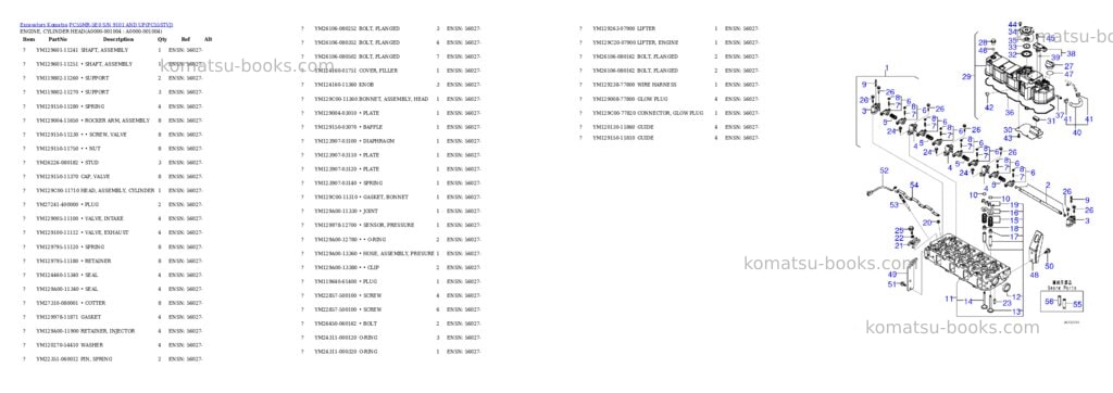 Komatsu PC55MR-5E0 S/N 9101 AND UP Parts catalog cover Page 3