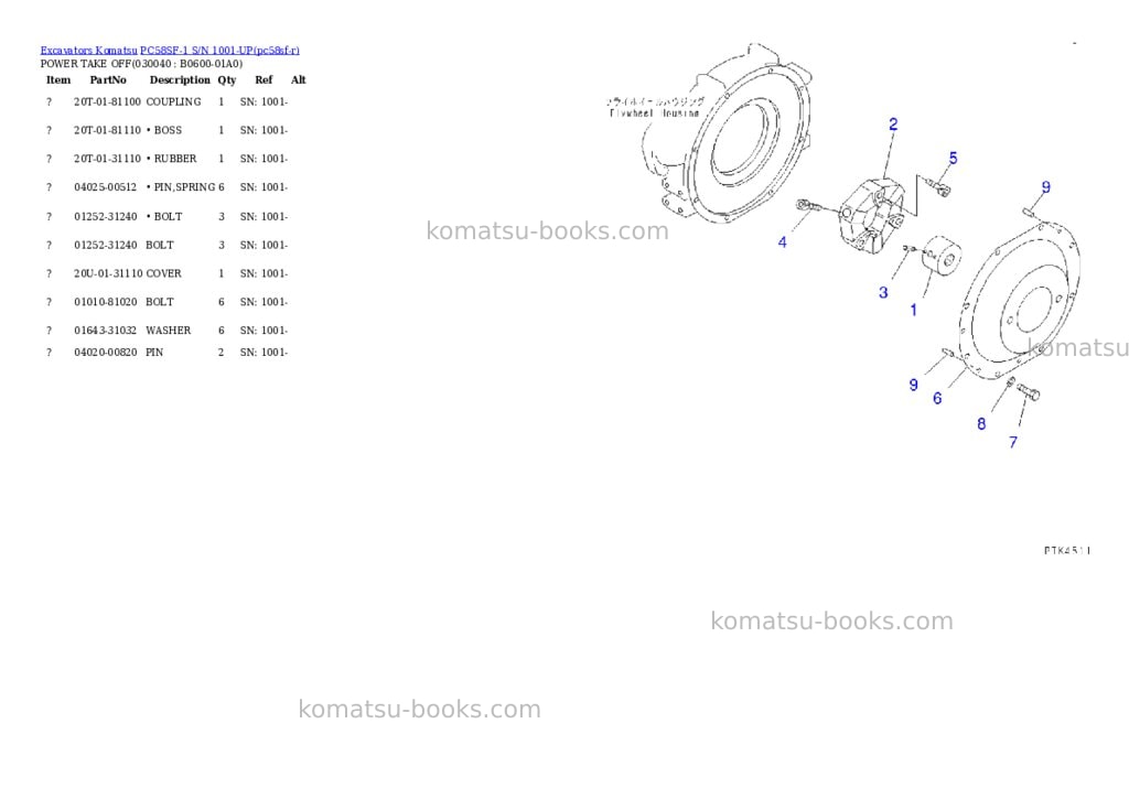 Komatsu pc58sf-1 s/n 1001-up Parts catalog cover Page 3 Komatsu pc58sf-1 s/n 1001-up Parts catalog cover Page 3