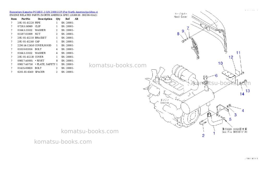 Komatsu PC58UU-3 S/N 20001-UP (For North America) Parts catalog cover Page 2