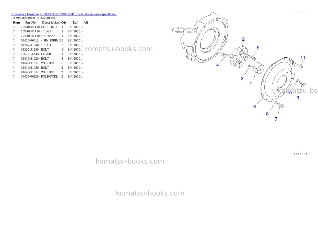 Komatsu PC58UU-3 S/N 20001-UP (For North America) Parts catalog cover Page 4