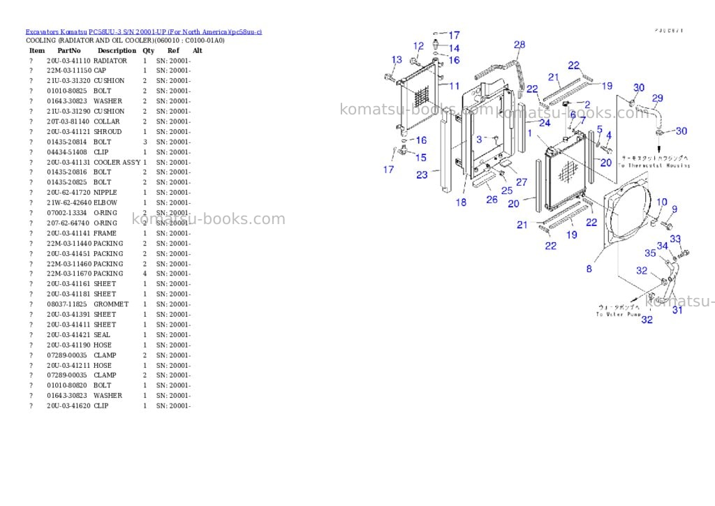 Komatsu PC58UU-3 S/N 20001-UP (For North America) Parts catalog cover Page 5