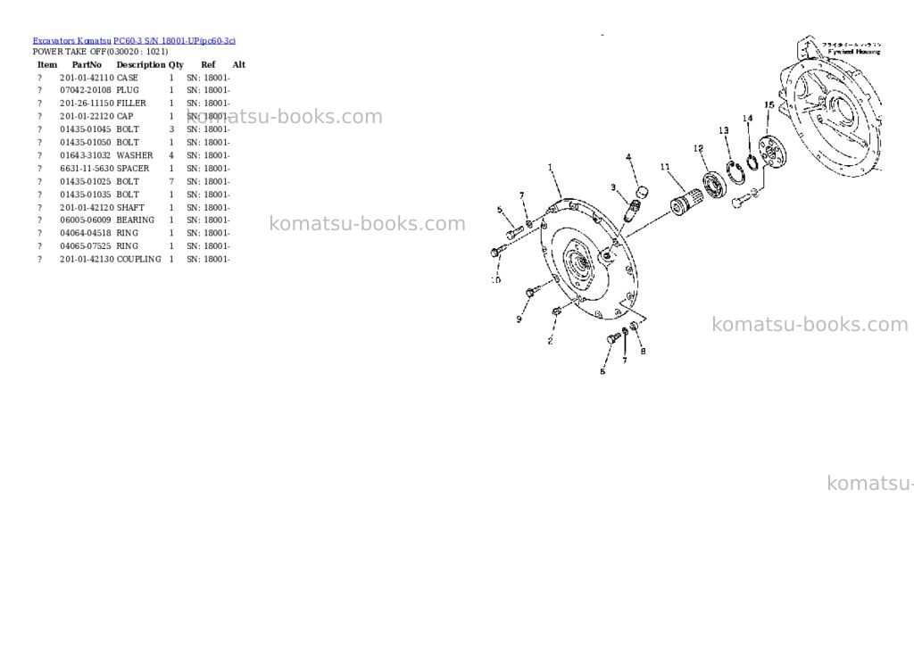Komatsu pc60-3 s/n 18001-up Parts catalog cover