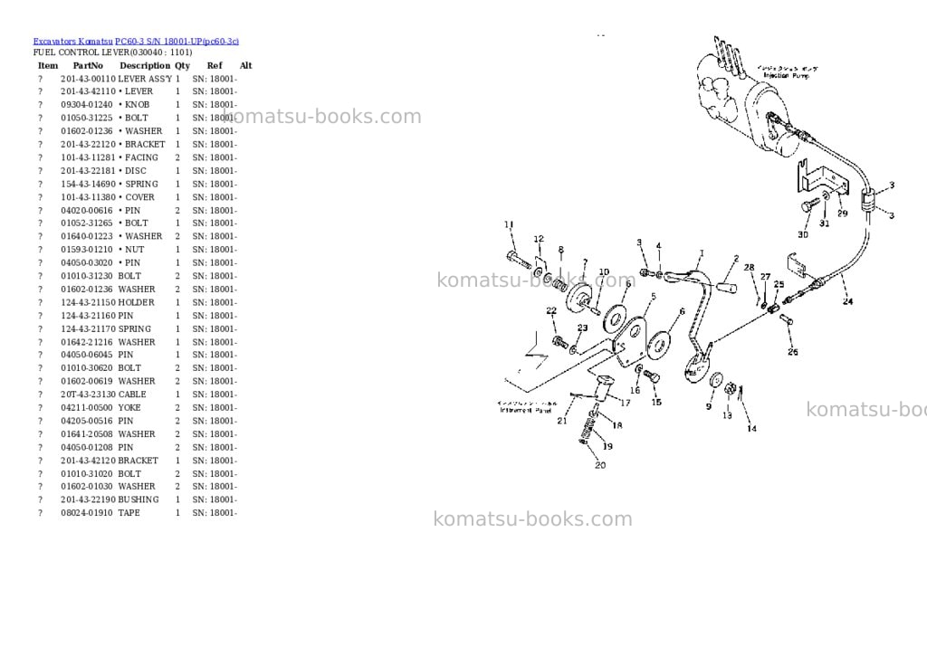 Komatsu pc60-3 s/n 18001-up Parts catalog cover Page 3