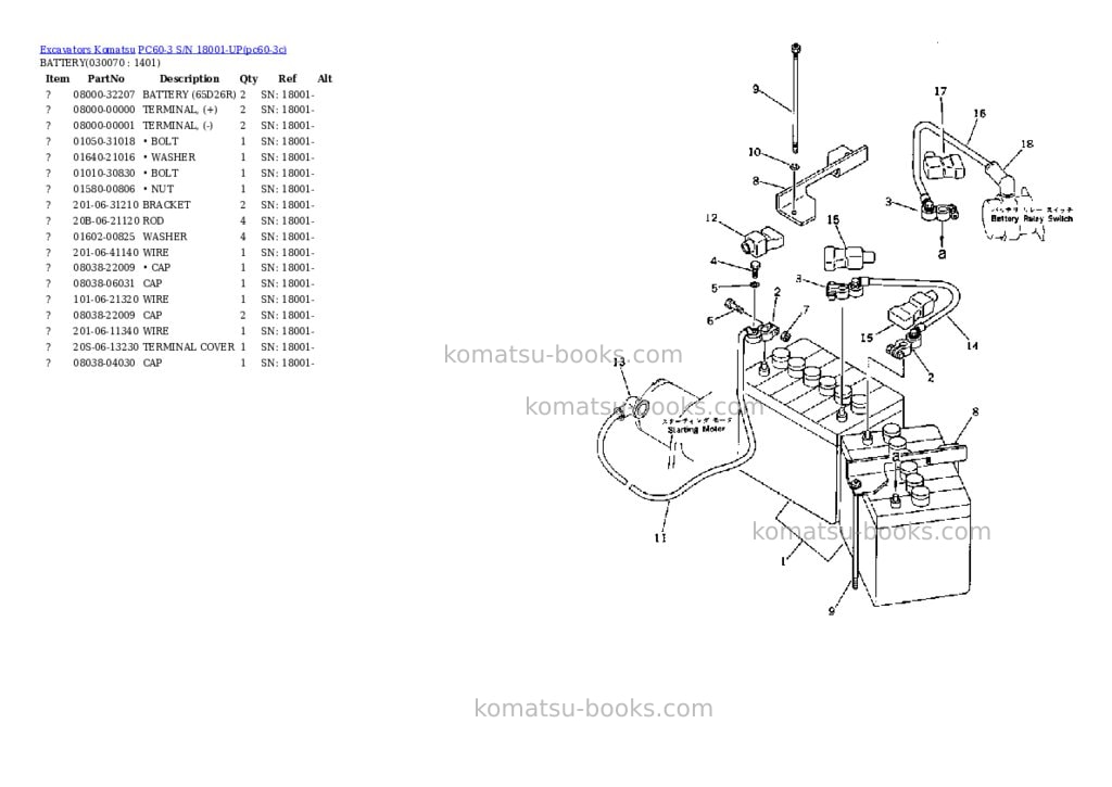 Komatsu pc60-3 s/n 18001-up Parts catalog cover Page 6