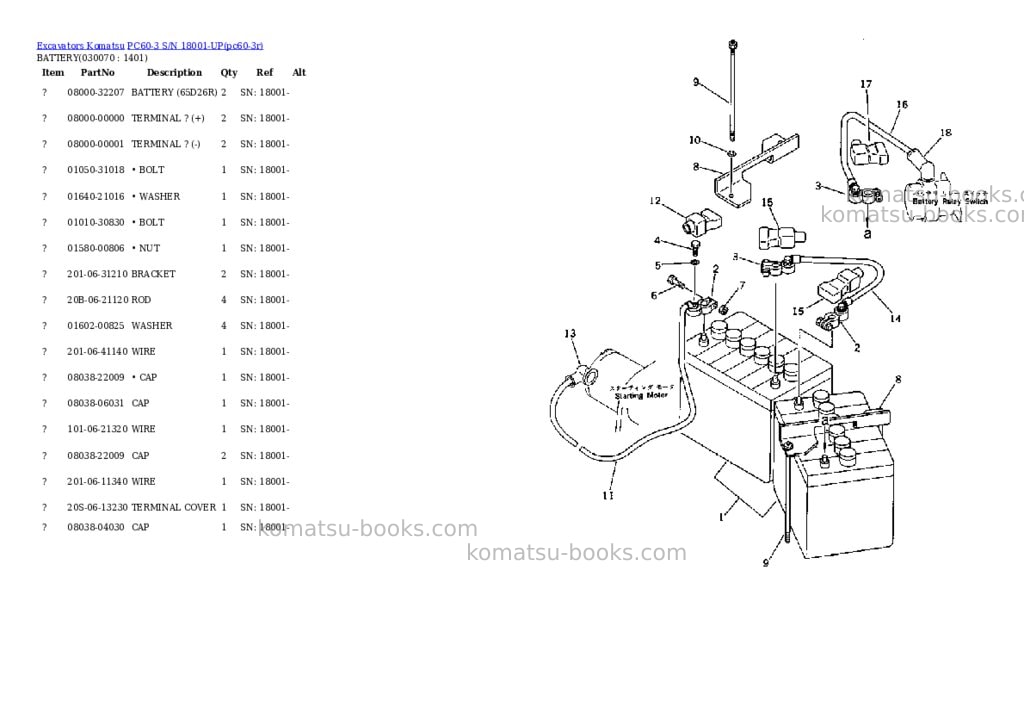 Komatsu PC60-3 S/N 18001-UP Parts catalog cover Page 6