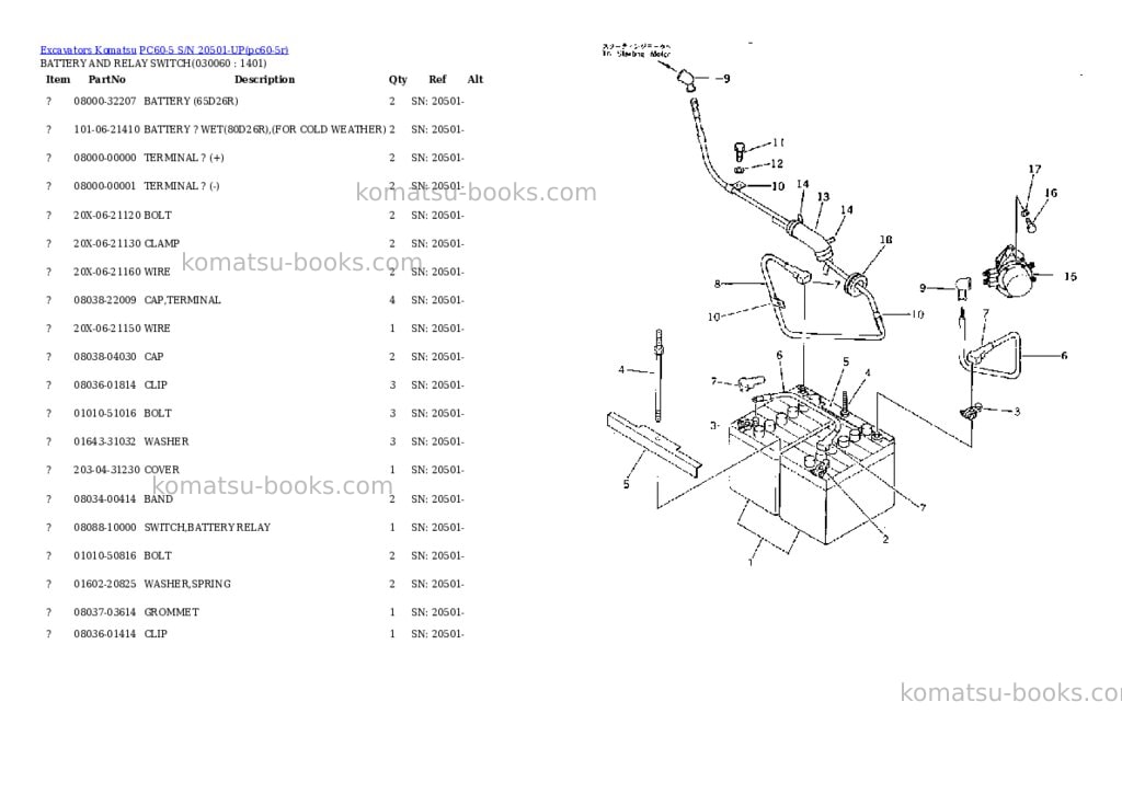 Komatsu PC60-5 S/N 20501-UP Parts catalog cover Page 5