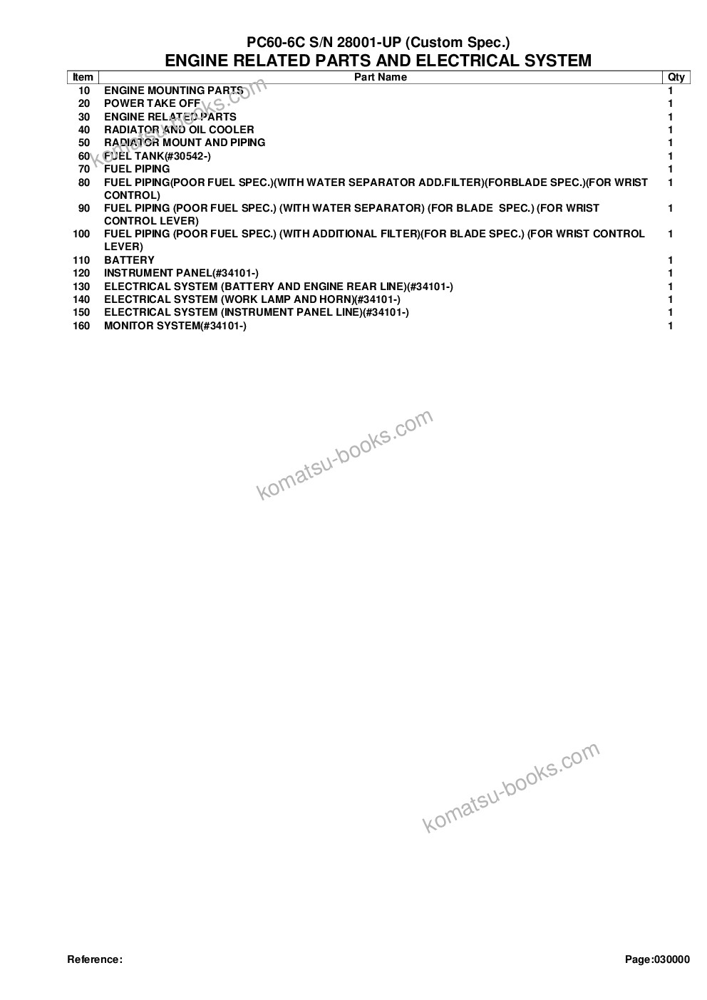 Komatsu PC60-6C S/N 28001-UP (Custom Spec.) Parts catalog cover Page 2 Komatsu PC60-6C S/N 28001-UP (Custom Spec.) Parts catalog cover Page 2