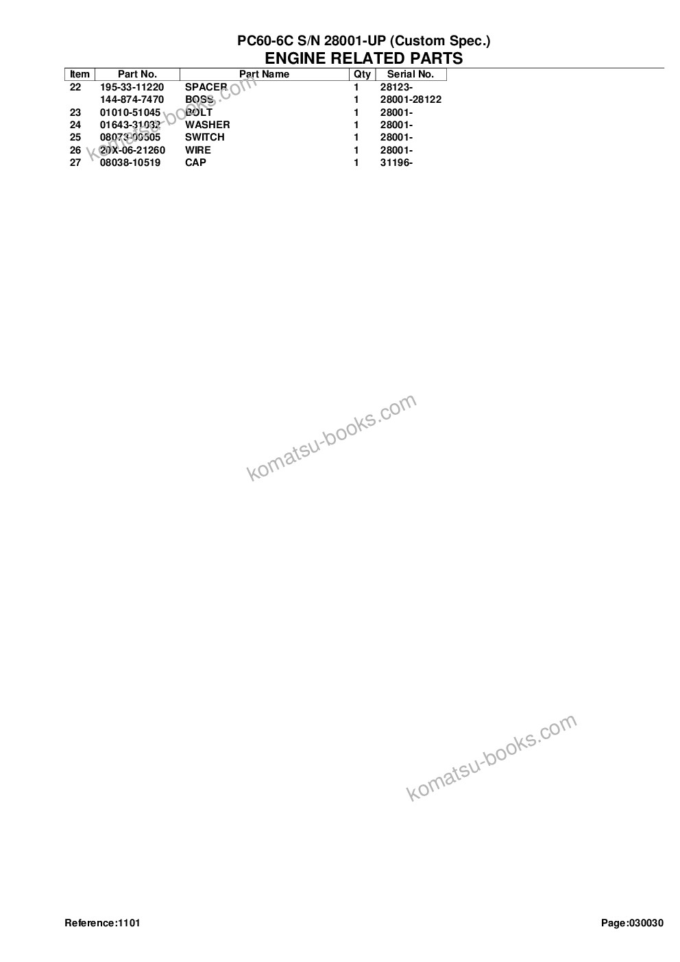 Komatsu PC60-6C S/N 28001-UP (Custom Spec.) Parts catalog cover Page 6 Komatsu PC60-6C S/N 28001-UP (Custom Spec.) Parts catalog cover Page 6