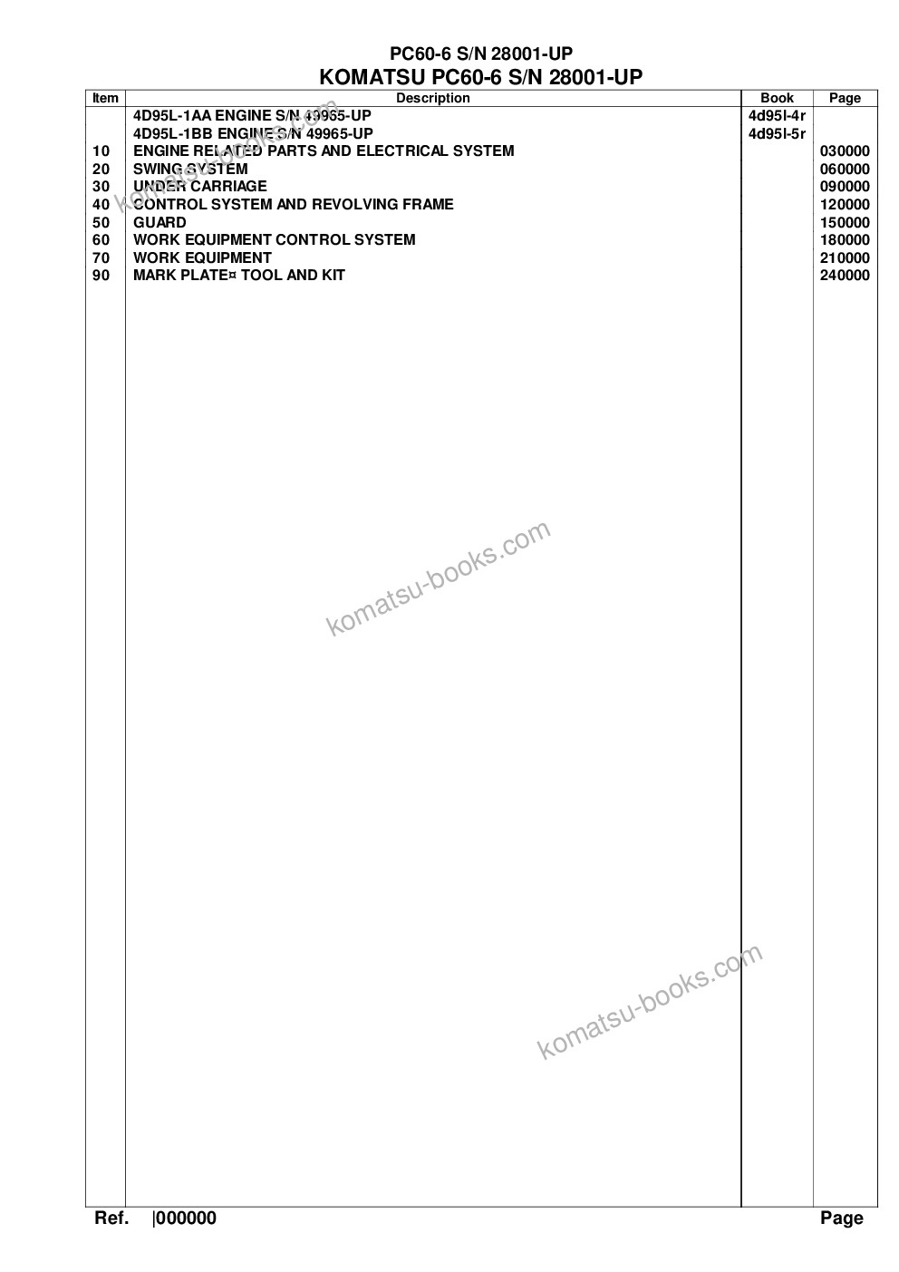 Komatsu PC60-6 S/N 28001-UP Parts catalog cover