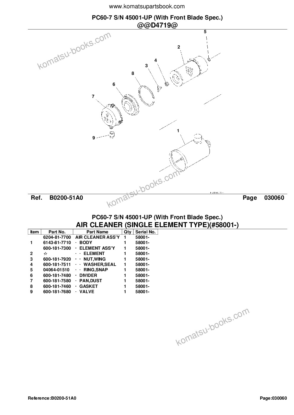 Komatsu PC60-7 S/N 45001-UP (With Front Blade Spec.) Parts catalog cover Page 8