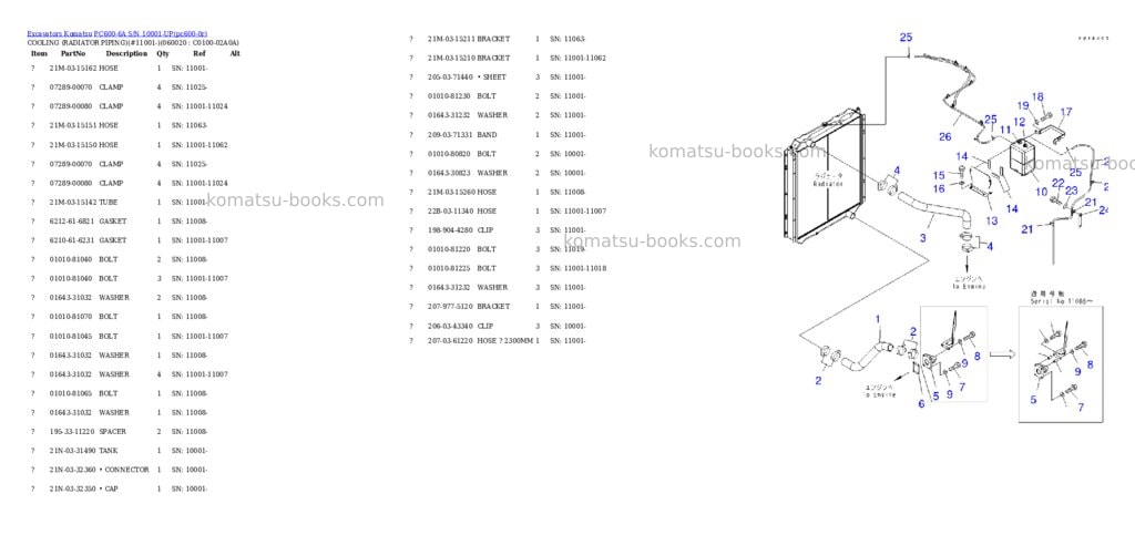 Komatsu pc600-6a s/n 10001-up Parts catalog cover Page 10 Komatsu pc600-6a s/n 10001-up Parts catalog cover Page 10