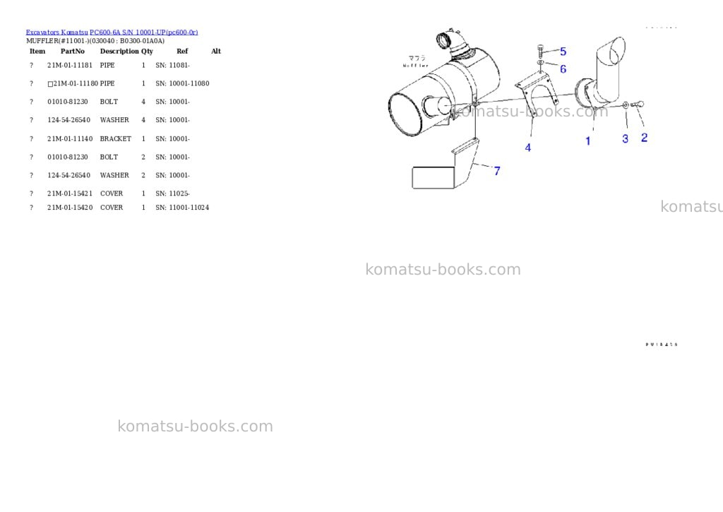 Komatsu pc600-6a s/n 10001-up Parts catalog cover Page 3 Komatsu pc600-6a s/n 10001-up Parts catalog cover Page 3
