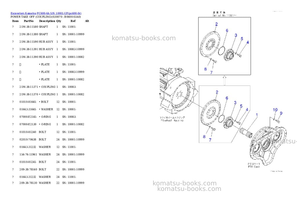 Komatsu pc600-6a s/n 10001-up Parts catalog cover Page 6 Komatsu pc600-6a s/n 10001-up Parts catalog cover Page 6