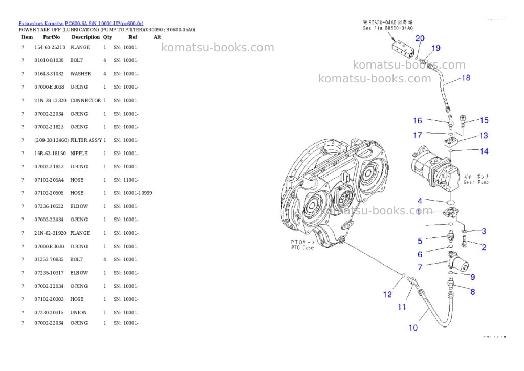 Komatsu pc600-6a s/n 10001-up Parts catalog cover Page 8 Komatsu pc600-6a s/n 10001-up Parts catalog cover Page 8