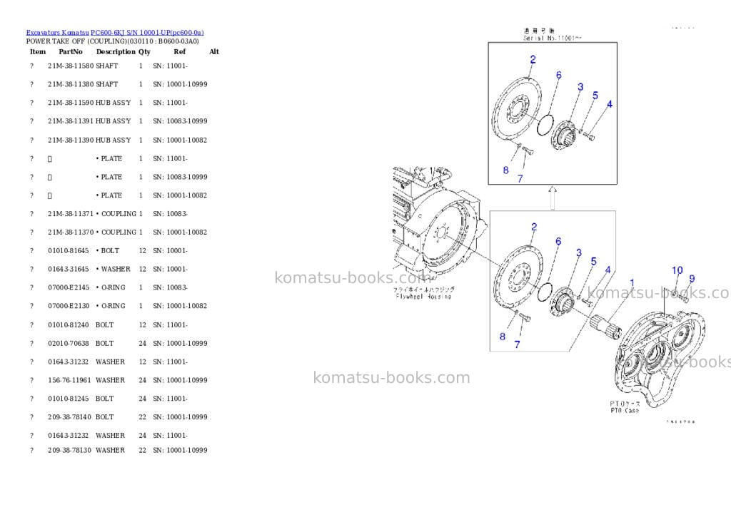 Komatsu pc600-6kj s/n 10001-up Parts catalog cover Page 10 Komatsu pc600-6kj s/n 10001-up Parts catalog cover Page 10