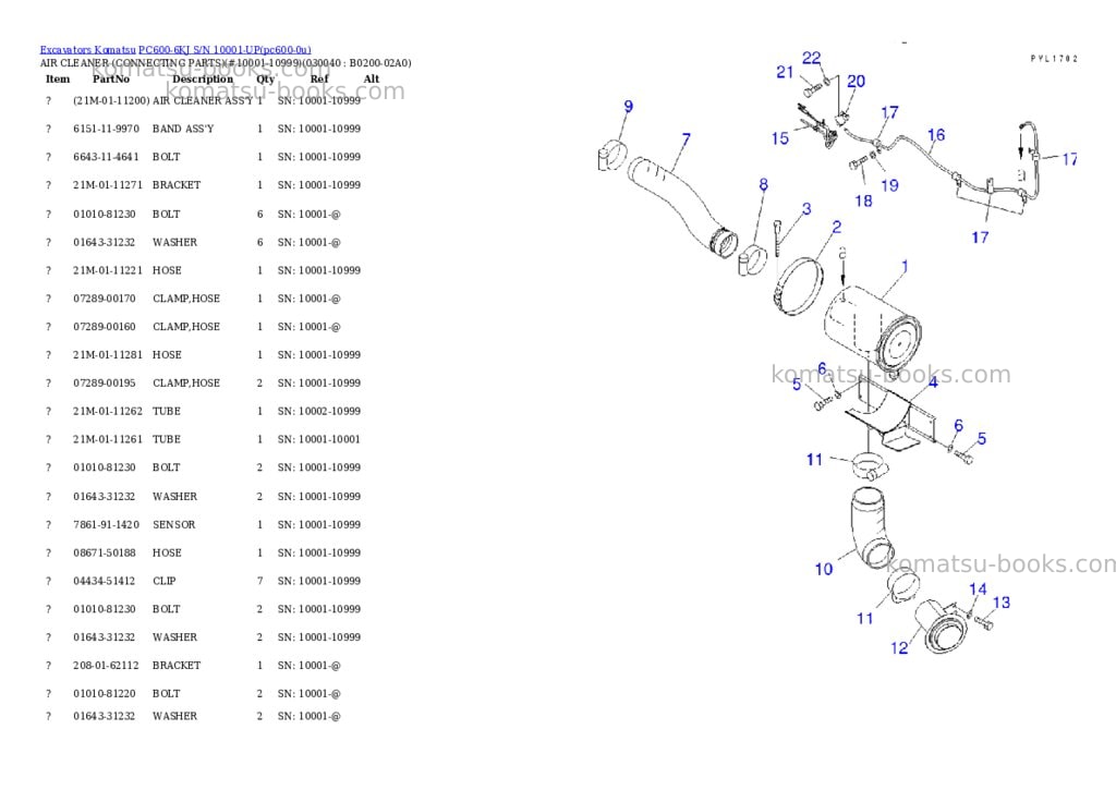 Komatsu pc600-6kj s/n 10001-up Parts catalog cover Page 3 Komatsu pc600-6kj s/n 10001-up Parts catalog cover Page 3