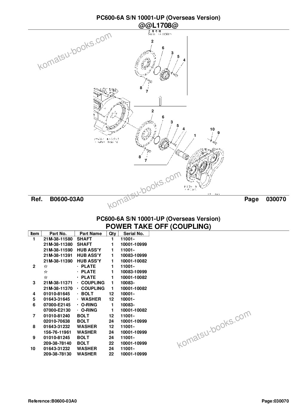 Komatsu PC600-6A S/N 10001-UP (Overseas Version) Parts catalog cover Page 10 Komatsu PC600-6A S/N 10001-UP (Overseas Version) Parts catalog cover Page 10