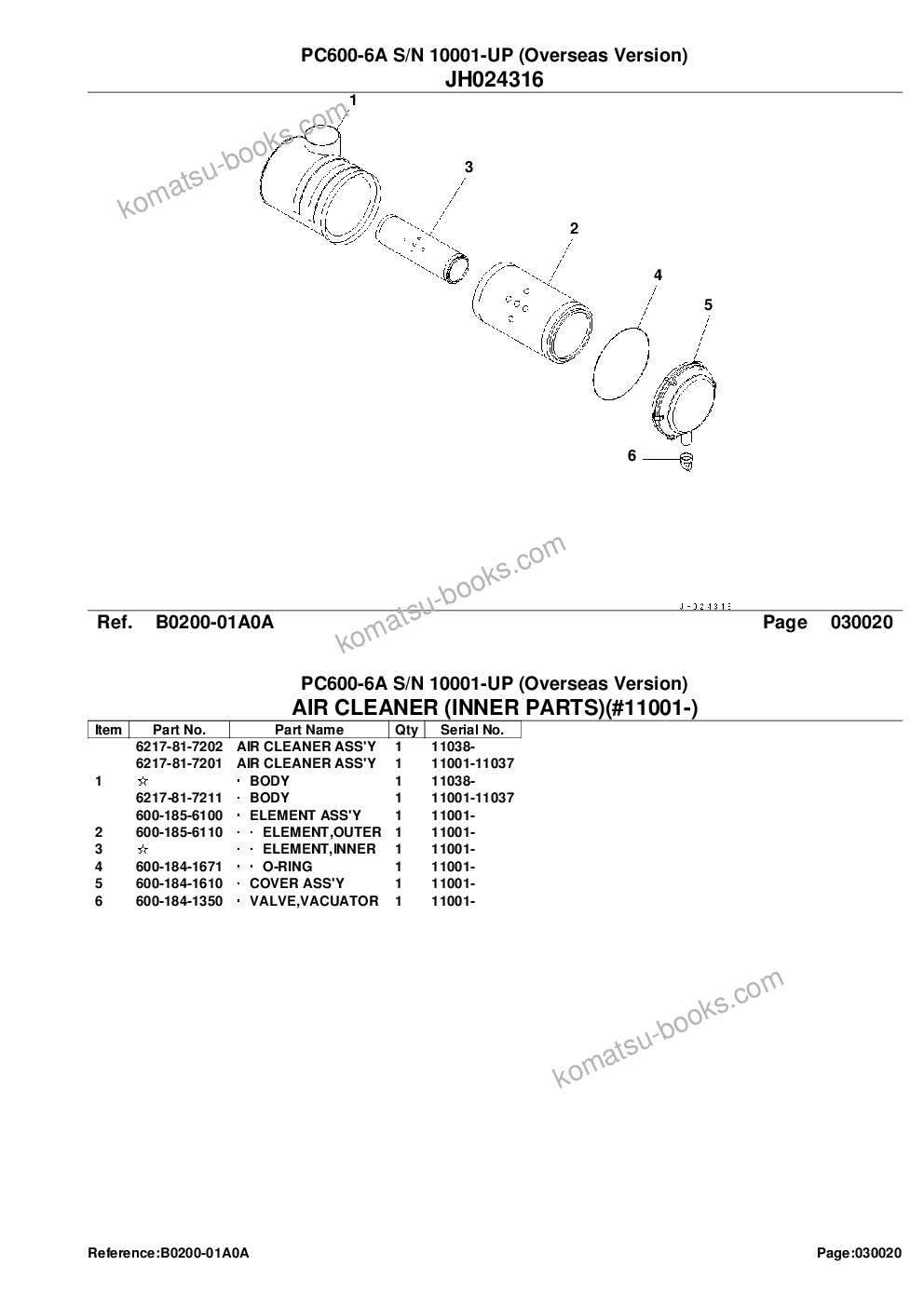 Komatsu PC600-6A S/N 10001-UP (Overseas Version) Parts catalog cover Page 4 Komatsu PC600-6A S/N 10001-UP (Overseas Version) Parts catalog cover Page 4