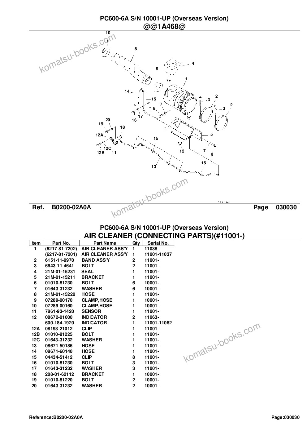 Komatsu PC600-6A S/N 10001-UP (Overseas Version) Parts catalog cover Page 5 Komatsu PC600-6A S/N 10001-UP (Overseas Version) Parts catalog cover Page 5