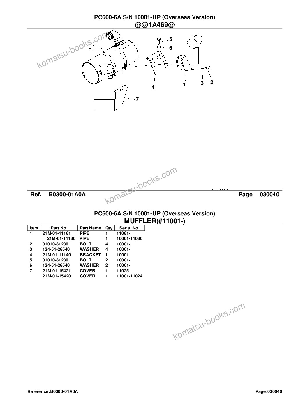 Komatsu PC600-6A S/N 10001-UP (Overseas Version) Parts catalog cover Page 6 Komatsu PC600-6A S/N 10001-UP (Overseas Version) Parts catalog cover Page 6