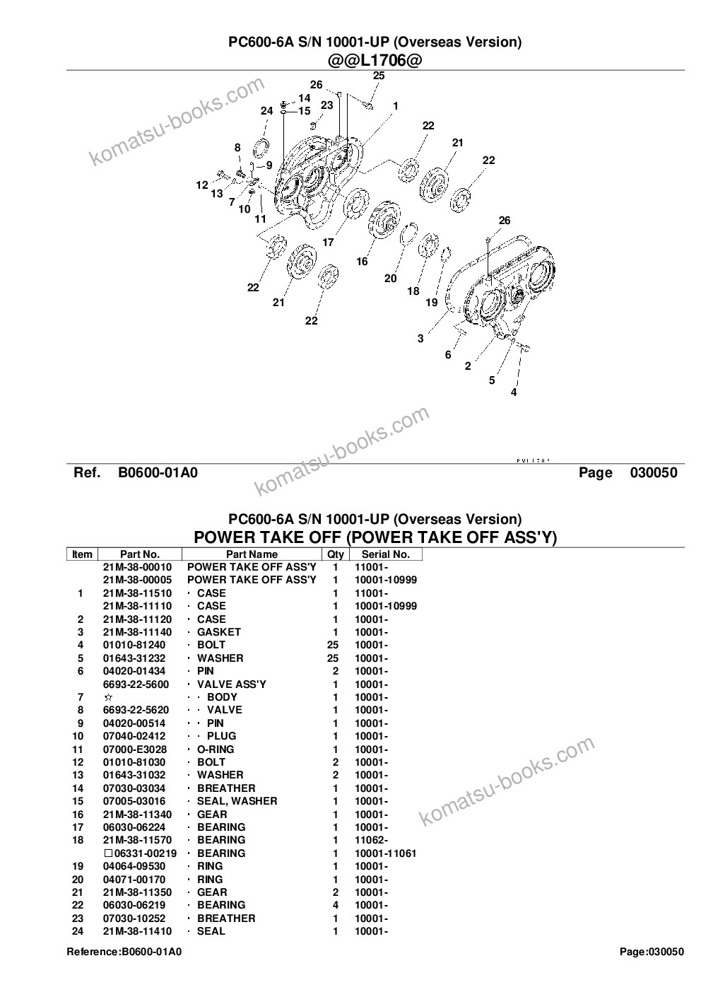 Komatsu PC600-6A S/N 10001-UP (Overseas Version) Parts catalog cover Page 7 Komatsu PC600-6A S/N 10001-UP (Overseas Version) Parts catalog cover Page 7