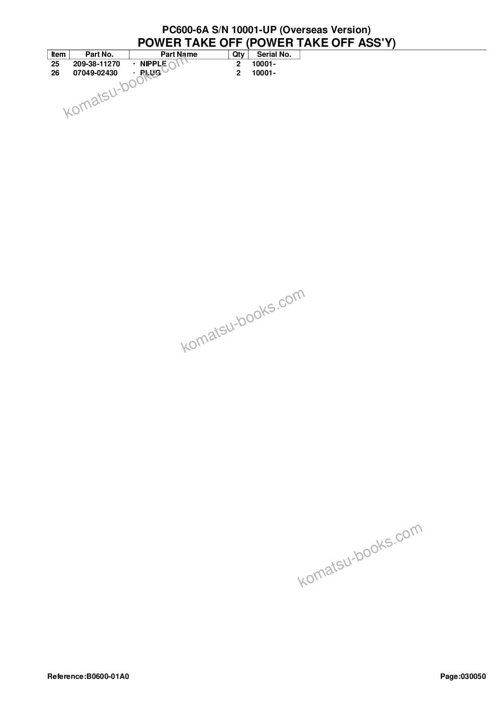 Komatsu PC600-6A S/N 10001-UP (Overseas Version) Parts catalog cover Page 8 Komatsu PC600-6A S/N 10001-UP (Overseas Version) Parts catalog cover Page 8