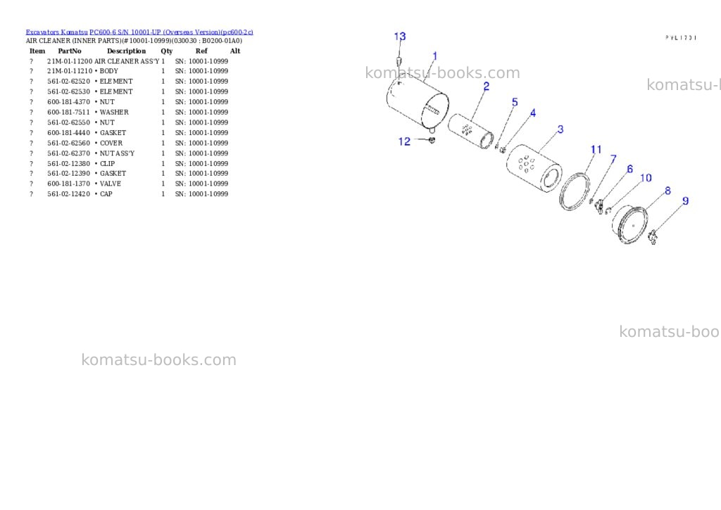 Komatsu PC600-6 S/N 10001-UP (Overseas Version) Parts catalog cover Page 2 Komatsu PC600-6 S/N 10001-UP (Overseas Version) Parts catalog cover Page 2