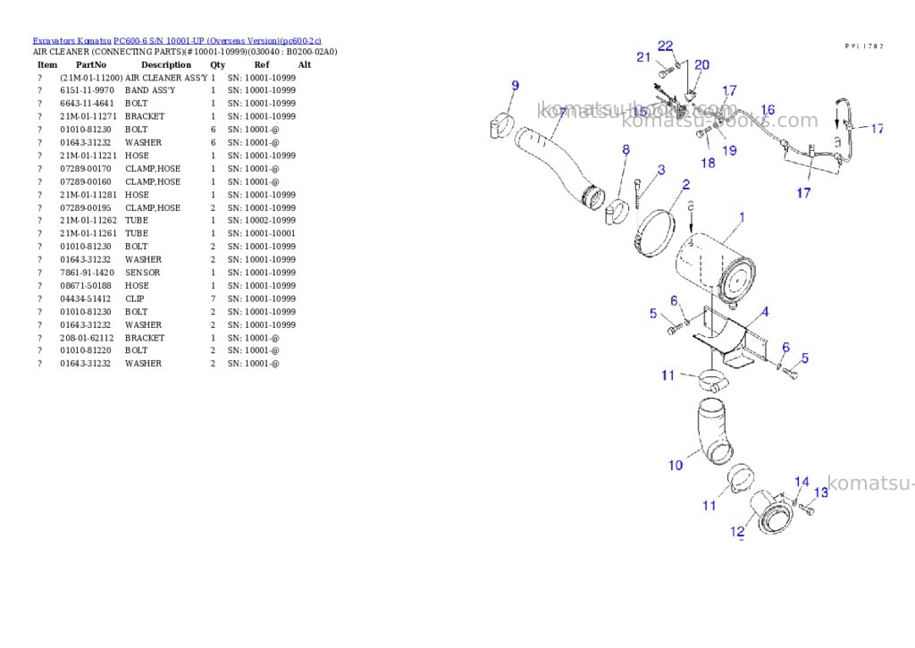 Komatsu PC600-6 S/N 10001-UP (Overseas Version) Parts catalog cover Page 3 Komatsu PC600-6 S/N 10001-UP (Overseas Version) Parts catalog cover Page 3