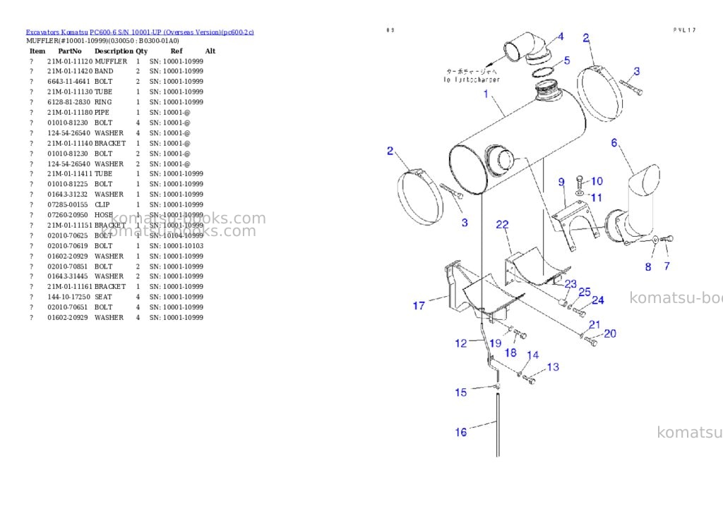 Komatsu PC600-6 S/N 10001-UP (Overseas Version) Parts catalog cover Page 4 Komatsu PC600-6 S/N 10001-UP (Overseas Version) Parts catalog cover Page 4