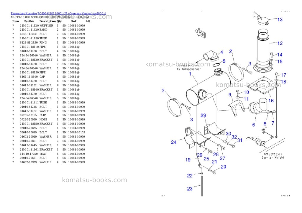 Komatsu PC600-6 S/N 10001-UP (Overseas Version) Parts catalog cover Page 5 Komatsu PC600-6 S/N 10001-UP (Overseas Version) Parts catalog cover Page 5
