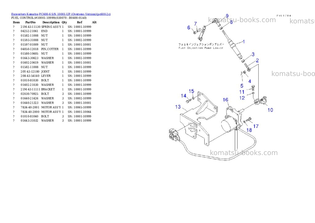Komatsu PC600-6 S/N 10001-UP (Overseas Version) Parts catalog cover Page 6 Komatsu PC600-6 S/N 10001-UP (Overseas Version) Parts catalog cover Page 6