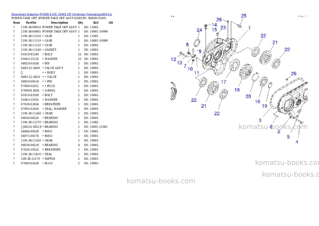 Komatsu PC600-6 S/N 10001-UP (Overseas Version) Parts catalog cover Page 9 Komatsu PC600-6 S/N 10001-UP (Overseas Version) Parts catalog cover Page 9