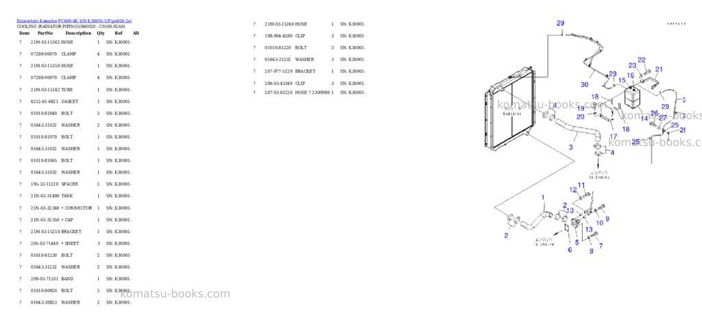 Komatsu pc600-6k s/n k30001-up Parts catalog cover Page 10 Komatsu pc600-6k s/n k30001-up Parts catalog cover Page 10
