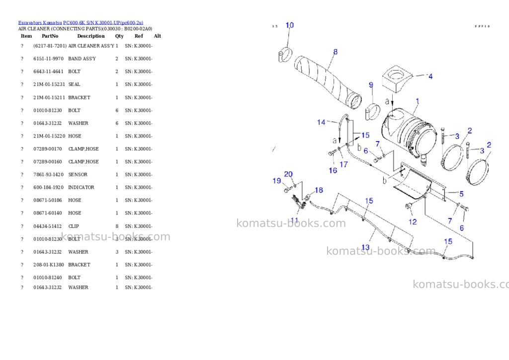 Komatsu pc600-6k s/n k30001-up Parts catalog cover Page 2 Komatsu pc600-6k s/n k30001-up Parts catalog cover Page 2