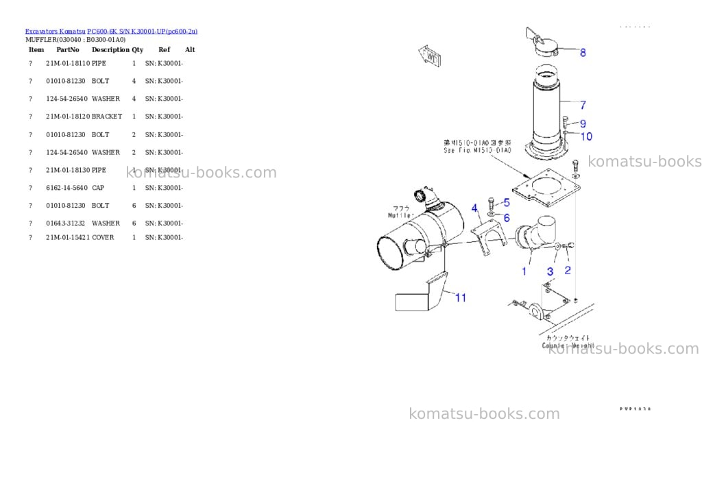 Komatsu pc600-6k s/n k30001-up Parts catalog cover Page 3 Komatsu pc600-6k s/n k30001-up Parts catalog cover Page 3