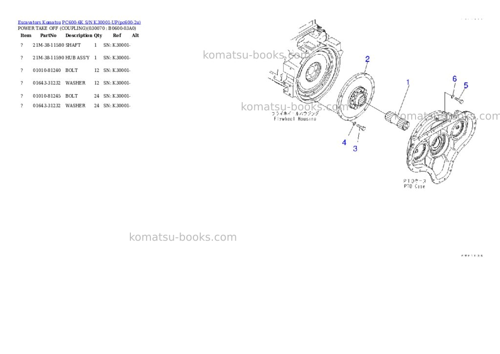 Komatsu pc600-6k s/n k30001-up Parts catalog cover Page 6 Komatsu pc600-6k s/n k30001-up Parts catalog cover Page 6
