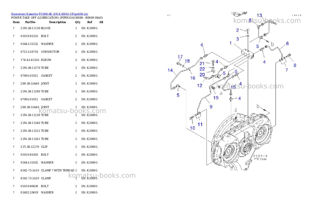 Komatsu pc600-6k s/n k30001-up Parts catalog cover Page 7 Komatsu pc600-6k s/n k30001-up Parts catalog cover Page 7
