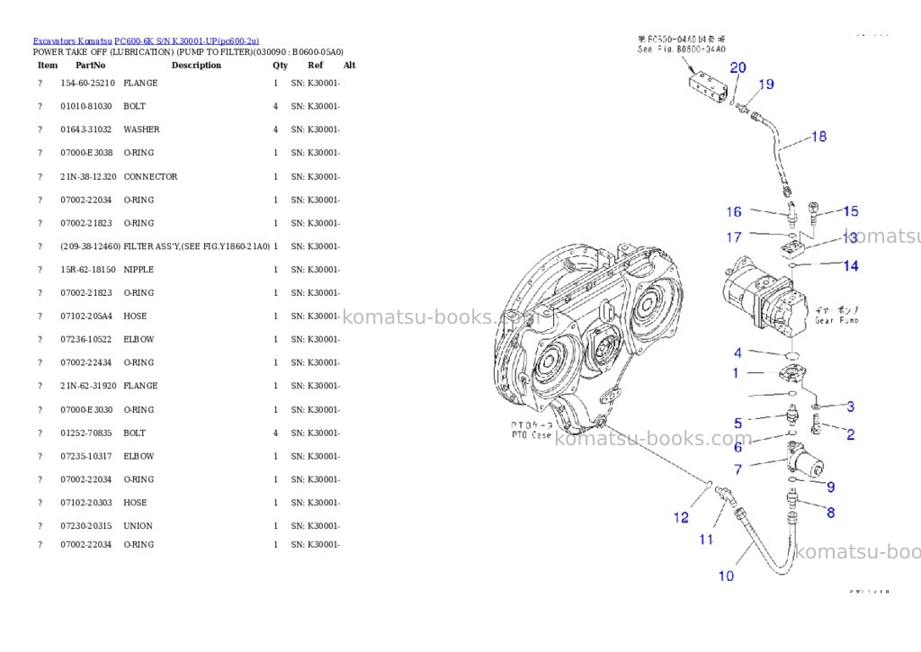 Komatsu pc600-6k s/n k30001-up Parts catalog cover Page 8 Komatsu pc600-6k s/n k30001-up Parts catalog cover Page 8