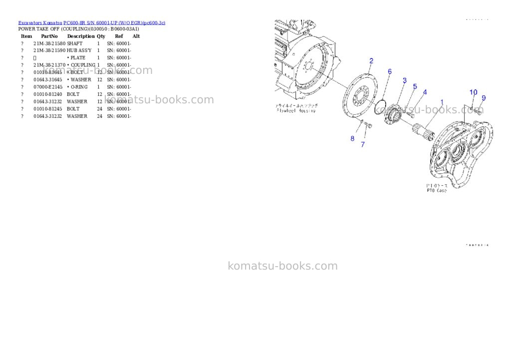 Komatsu pc600-8r s/n 60001-up w/o egr Parts catalog cover Page 4 Komatsu pc600-8r s/n 60001-up w/o egr Parts catalog cover Page 4