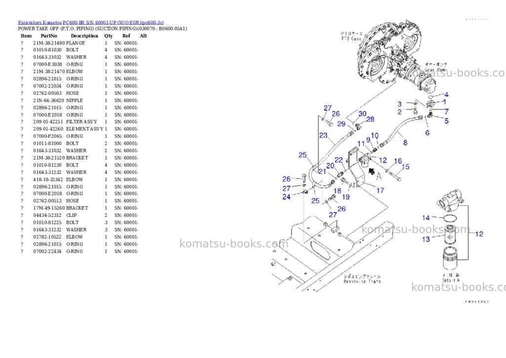 Komatsu pc600-8r s/n 60001-up w/o egr Parts catalog cover Page 6 Komatsu pc600-8r s/n 60001-up w/o egr Parts catalog cover Page 6
