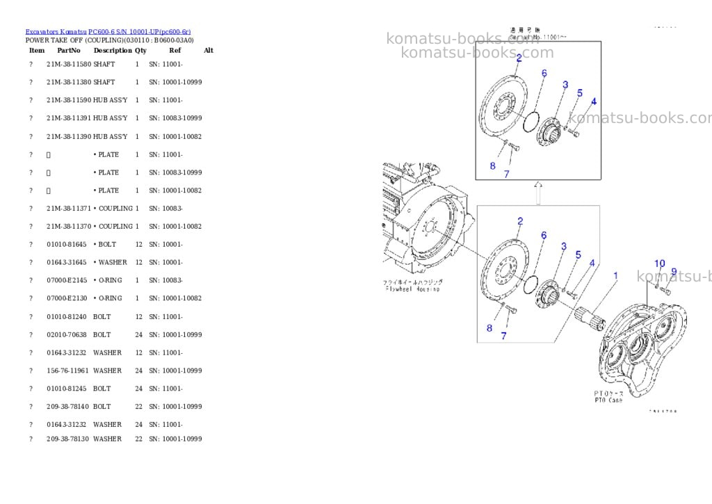 Komatsu pc600-6 s/n 10001-up Parts catalog cover Page 10