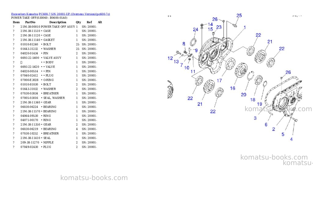 Komatsu pc600-7 s/n 20001-up overseas version Parts catalog cover Page 5
