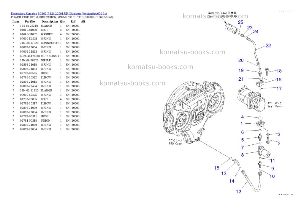 Komatsu pc600-7 s/n 20001-up overseas version Parts catalog cover Page 9