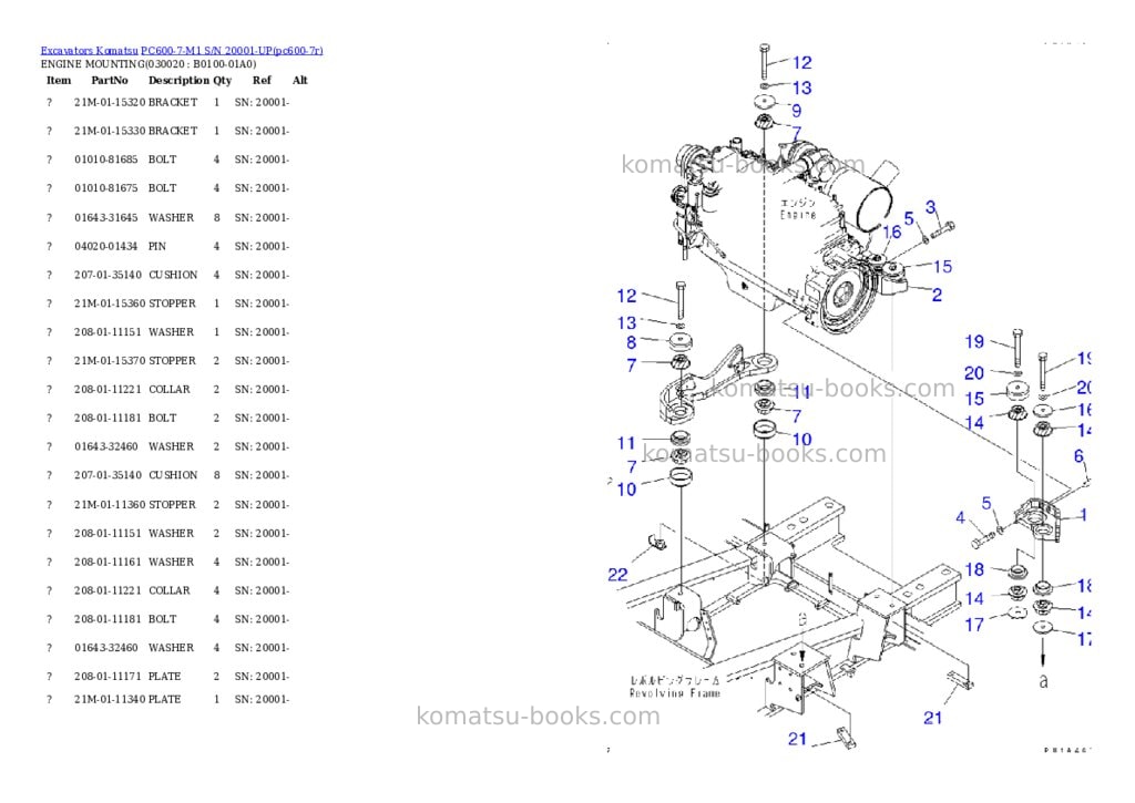 Komatsu pc600-7-m1 s/n 20001-up Parts catalog cover Komatsu pc600-7-m1 s/n 20001-up Parts catalog cover