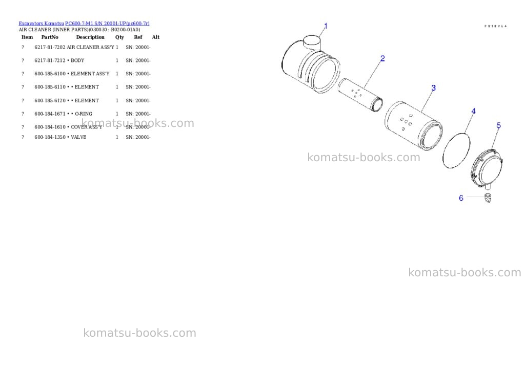 Komatsu pc600-7-m1 s/n 20001-up Parts catalog cover Page 2 Komatsu pc600-7-m1 s/n 20001-up Parts catalog cover Page 2