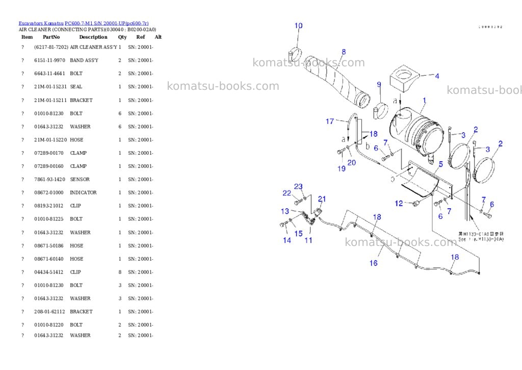 Komatsu pc600-7-m1 s/n 20001-up Parts catalog cover Page 3 Komatsu pc600-7-m1 s/n 20001-up Parts catalog cover Page 3